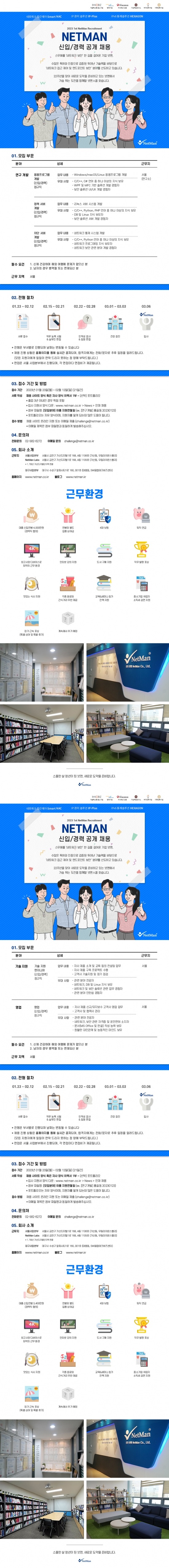 Contents image